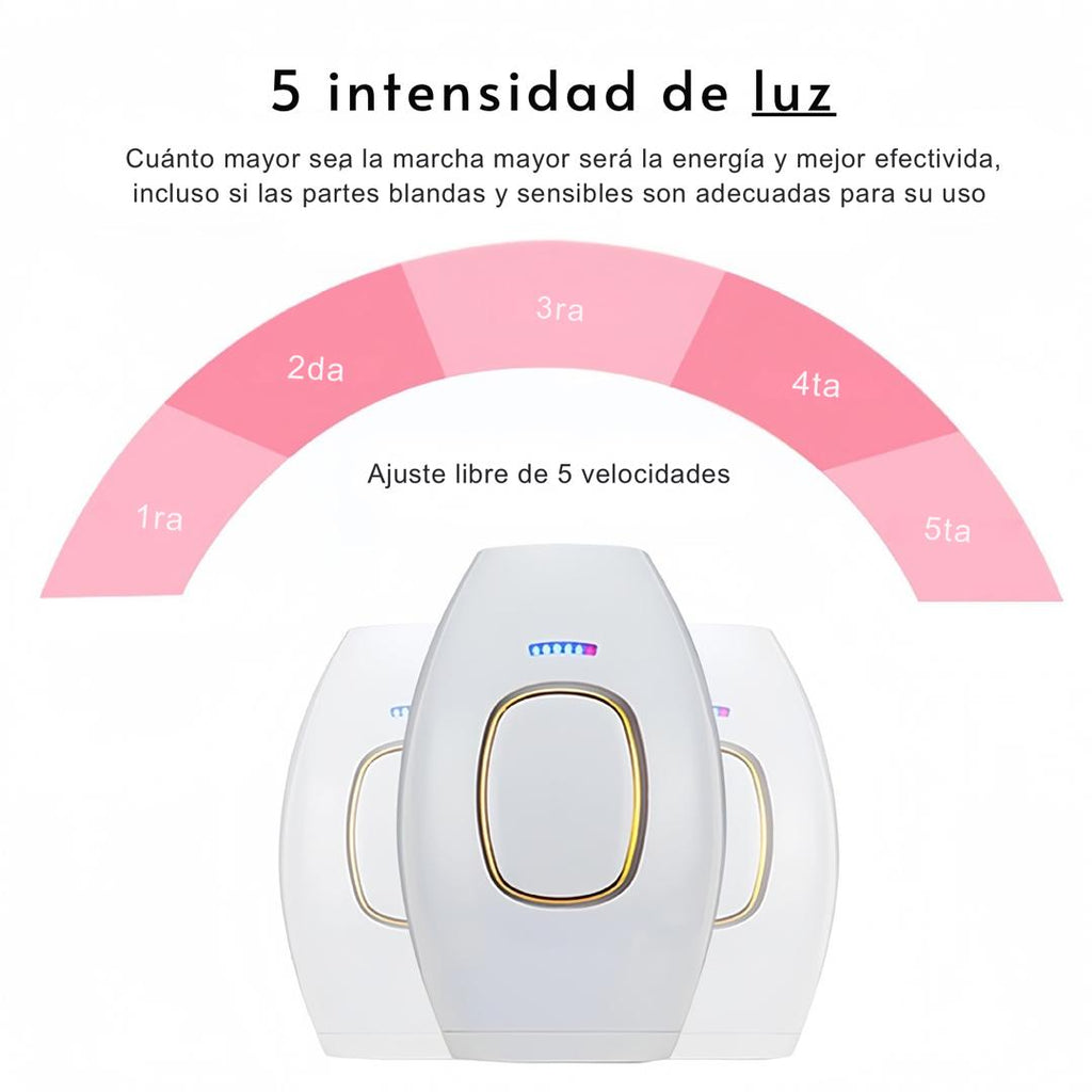 Depiladora Láser IPL 5 Niveles de Intensidad - Tratamiento Profesional