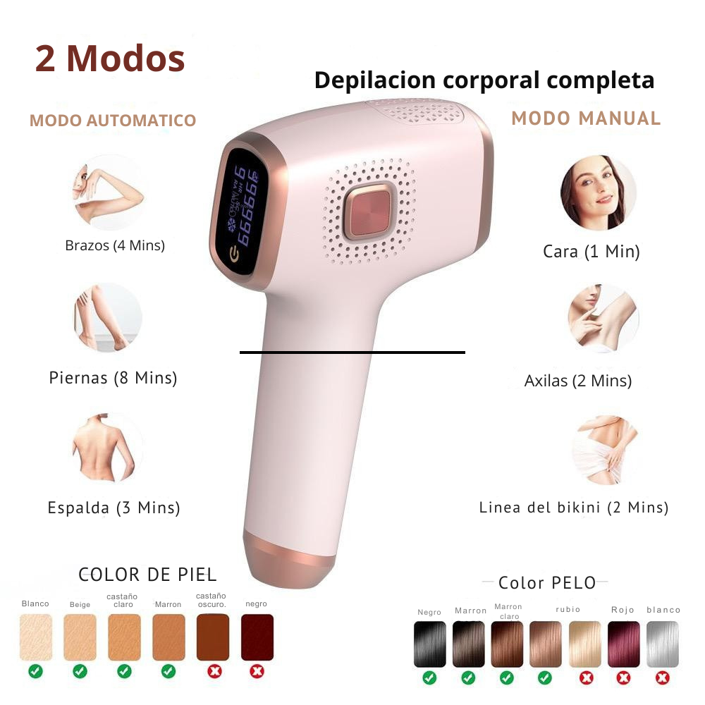 Depiladora Láser IPL con Enfriamiento por Hielo - Tratamiento Corporal Completo