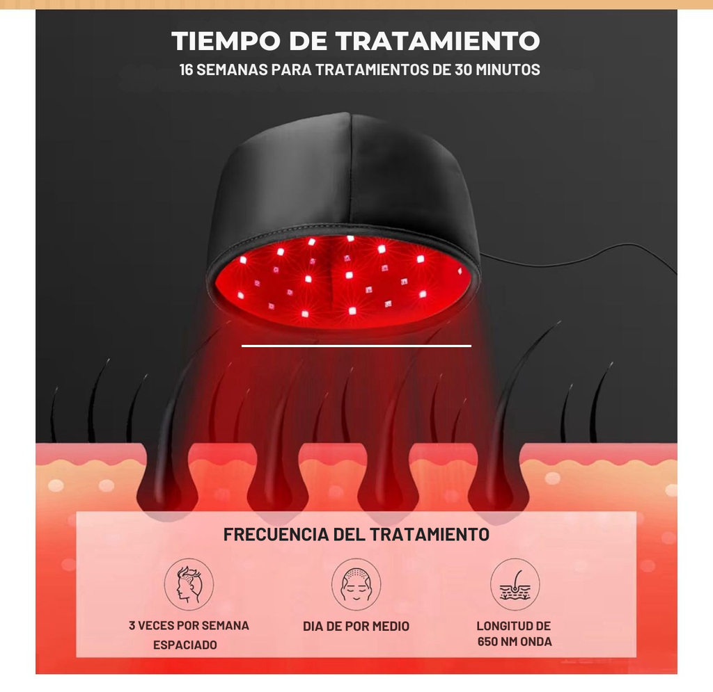 GORRO DE LUZ LED, ESTIMULADOR CAPILAR DESDE LA RAIZ
